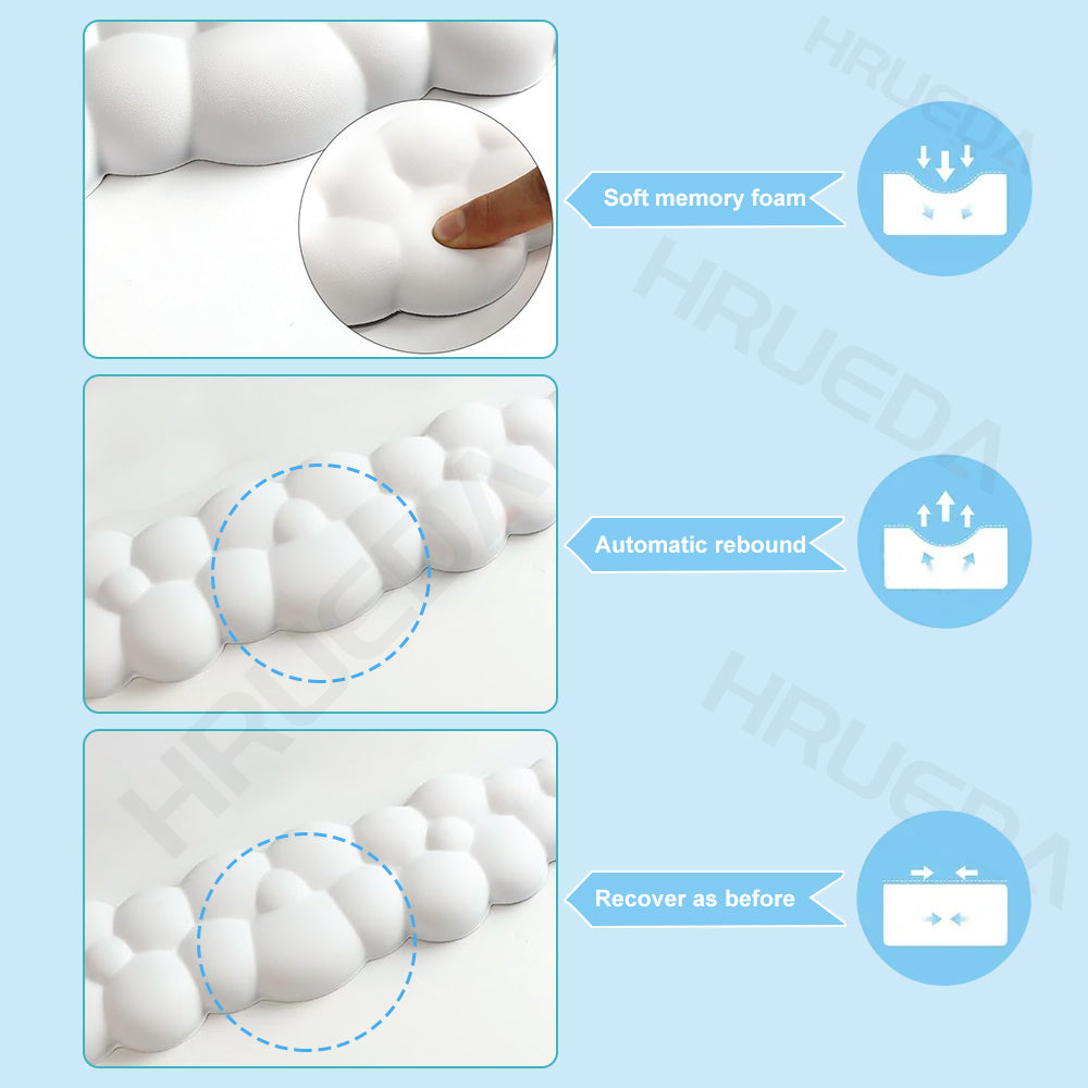Keyboard Wrist Rest Pad & Mouse Pad - Cloud Soft Memory Foam Support