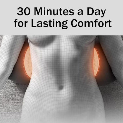 Neck & Back Massager with Heat - Deep Tissue Relief