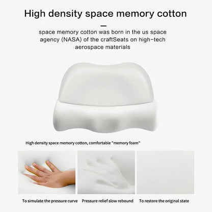 FULLHOT Cervical Pillow, Memory Foam Contour Pillow, Bed Pillows for Side Sleeper Ergonomic Orthopedic Sleeping Pillow